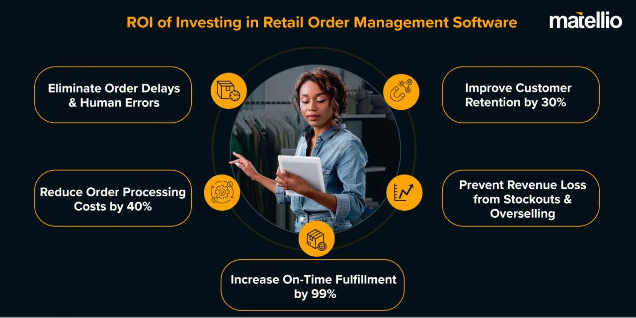 Fashion Order Management Software Review Unveiled