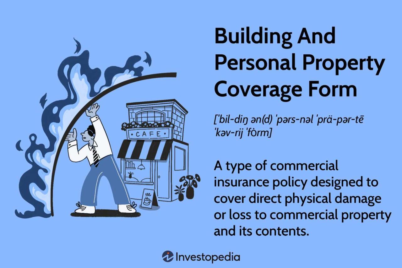 Personal Property Insurance For Designer Items Review