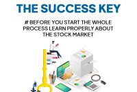 Navigating The Stock Market For Novice Investors Made Easy