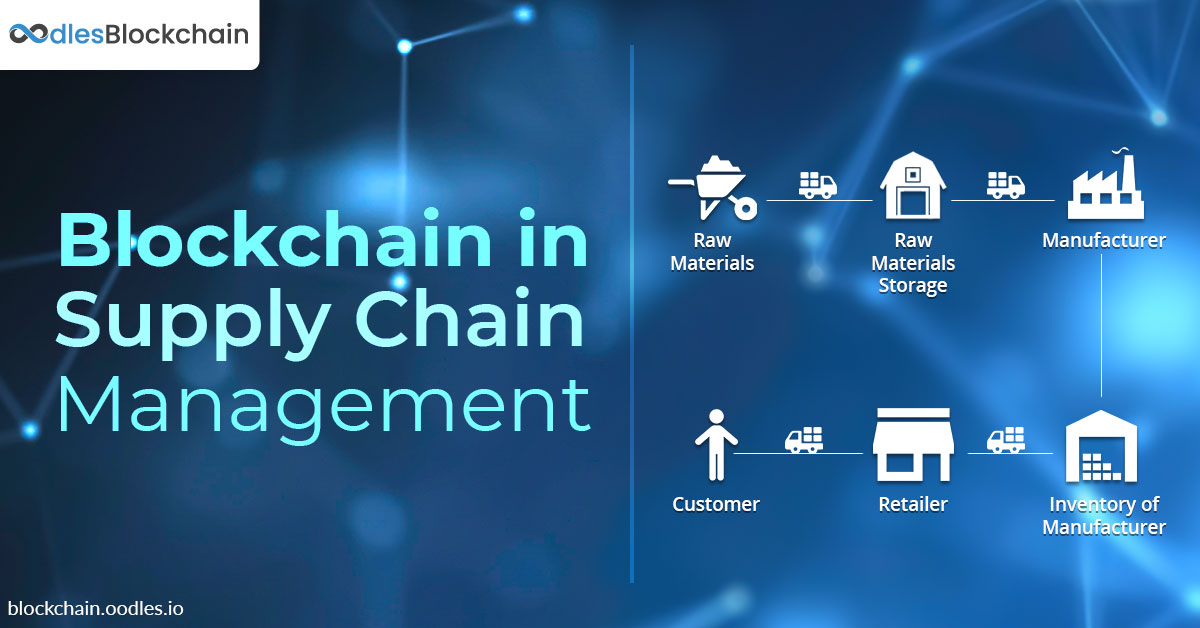 How Does Blockchain Technology Work In Supply Chain Management