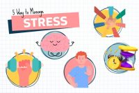 Ways To Reduce Stress In Everyday Life Made Easy
