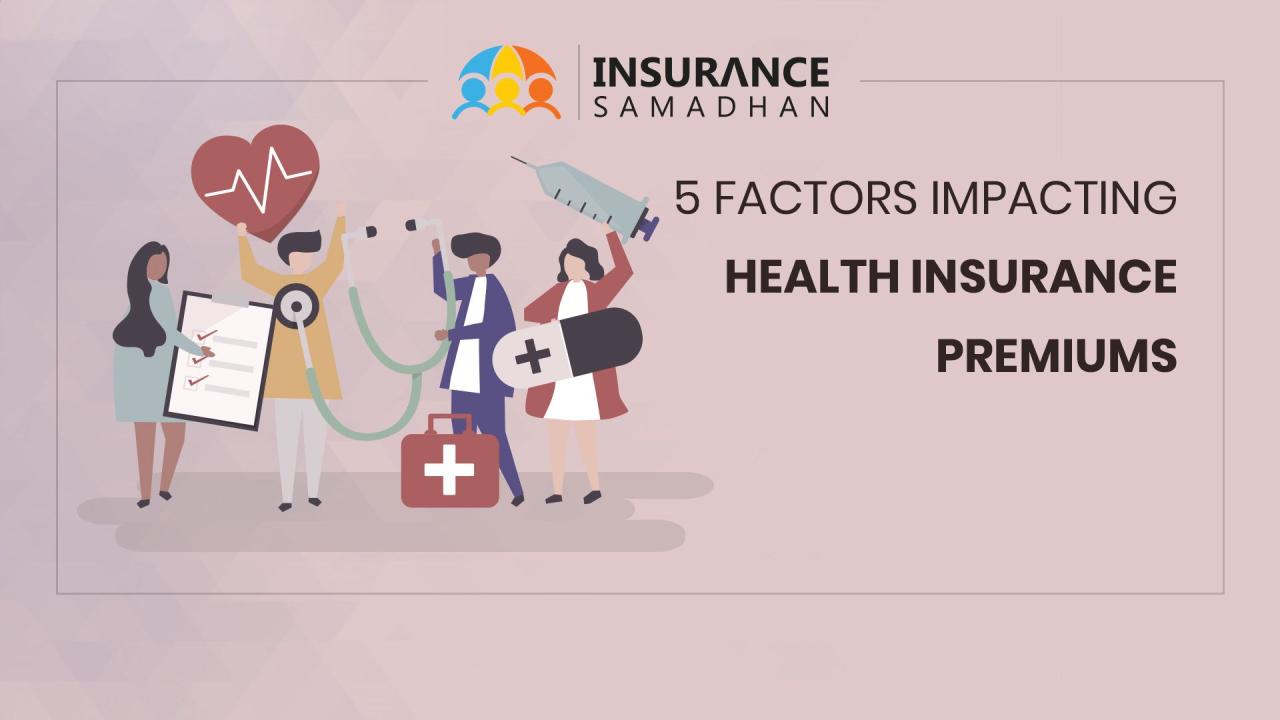 What Factors Affect The Cost Of Health Insurance Premiums