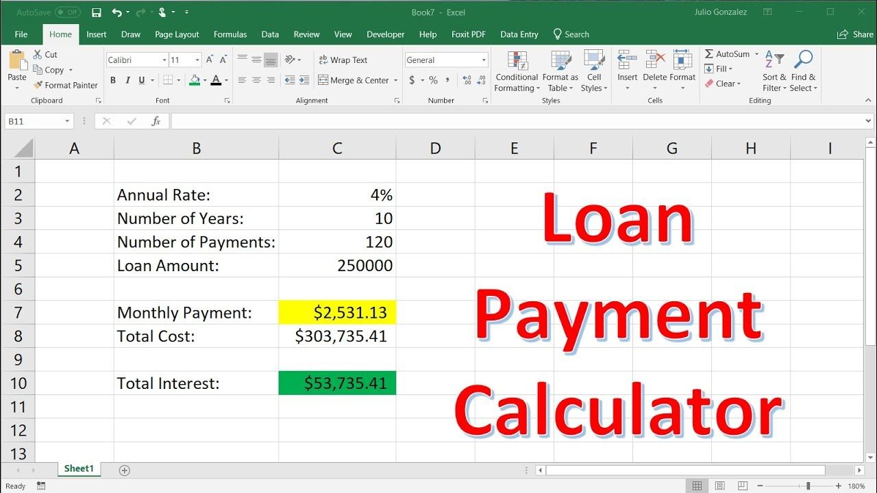 How To Calculate Monthly Loan Payments Accurately Made Easy