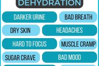 What Are The Long Term Effects Of Poor Hydration