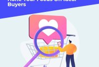 How To Optimize Product Descriptions For Higher Sales