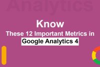 Guide To Understanding Analytics And Metrics Made Easy