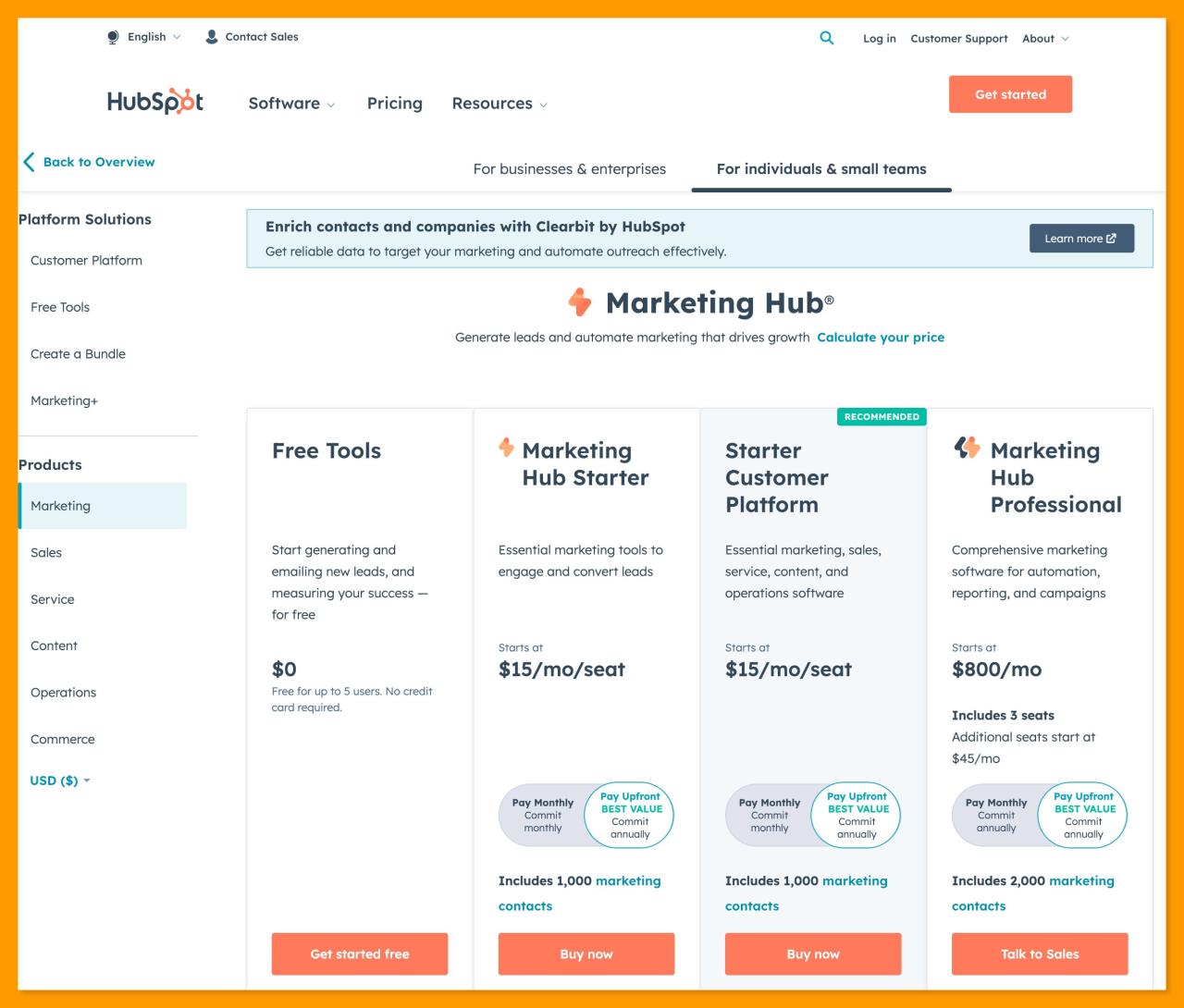 What Software Tools Can Help With Digital Marketing Strategies