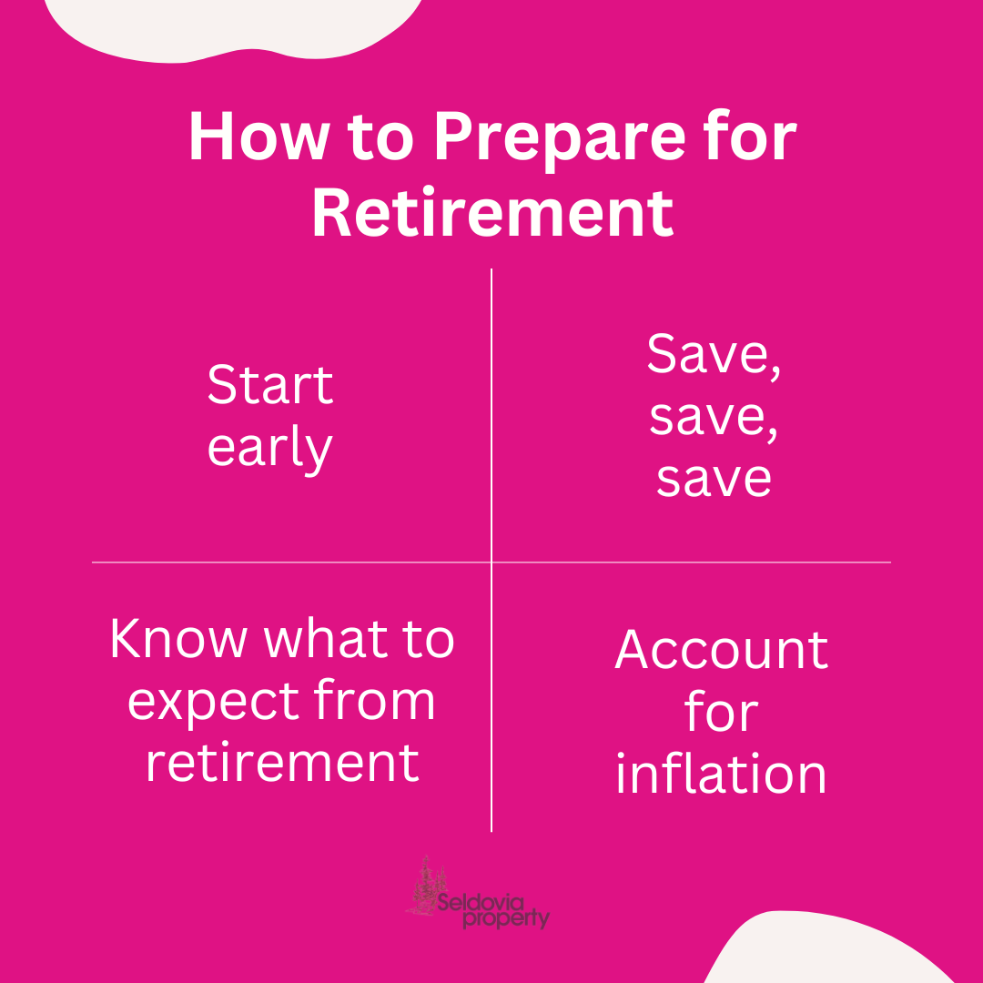 How To Prepare For Retirement Financially