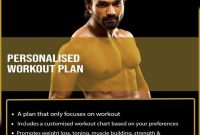 How To Create A Personalized Workout Plan Effortlessly