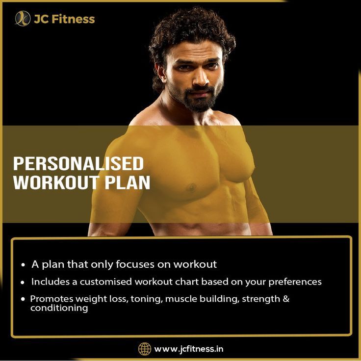 How To Create A Personalized Workout Plan Effortlessly