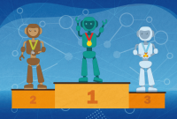 What Are The Latest Trends In Software Development