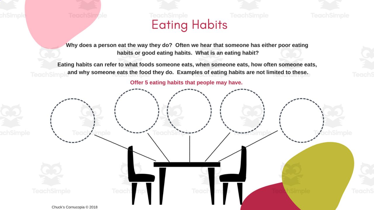 Healthy Eating - Eating Habits and Food Choices by Teach Simple