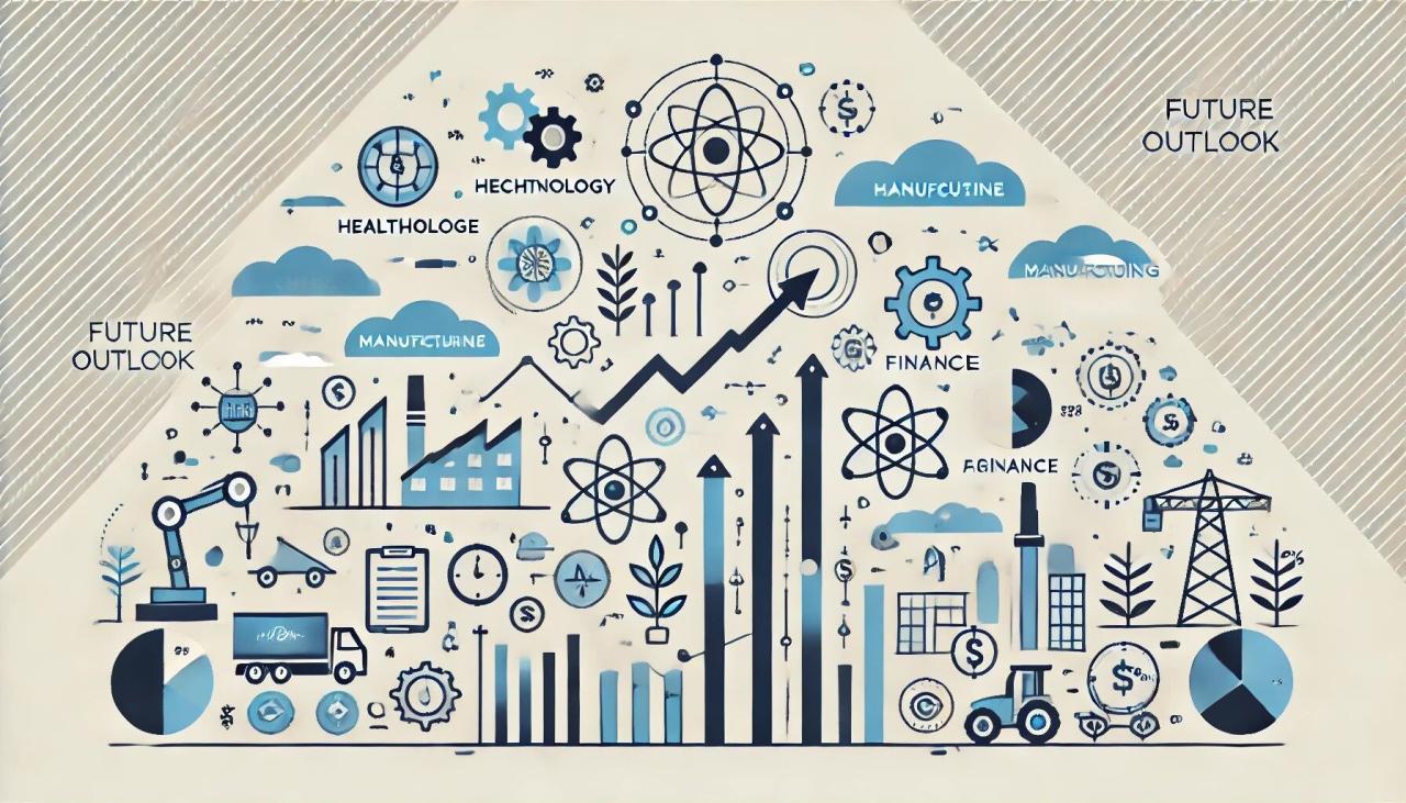 What Are The Current Trends In Industry