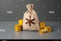 What Are The Hidden Fees In Loans Explained Unveiled