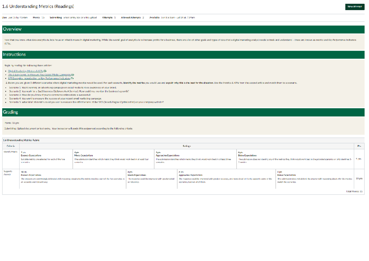 Guide To Understanding Analytics And Metrics
